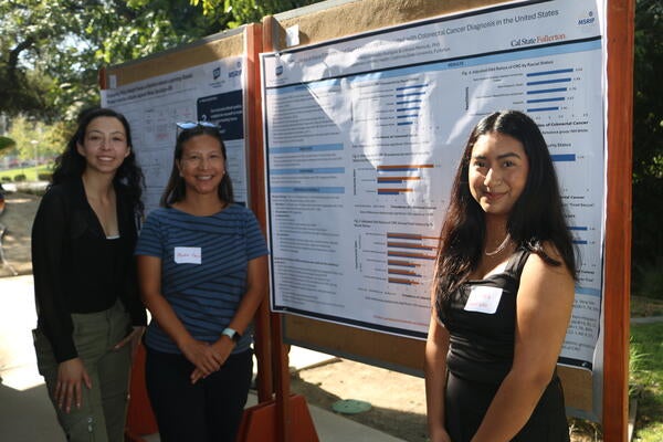 Yariktza, Mentor, and Faculty